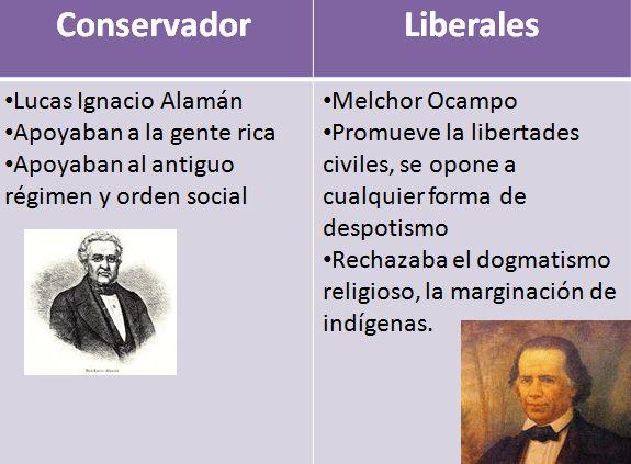 Recomendações Práticas para Conservadores e Museus