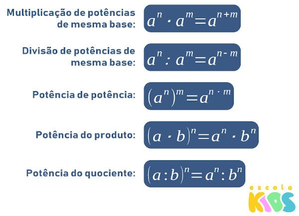 Análise das Propriedades e Usos dos Filamentos Específicos